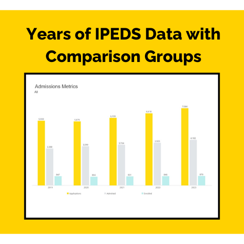 MarketIQ IPEDS ADM Metrics Screenshot - New.png